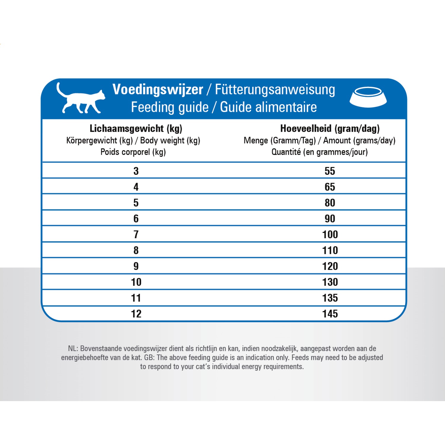 PRINS Vitalcare Adult Maxi - slika 3