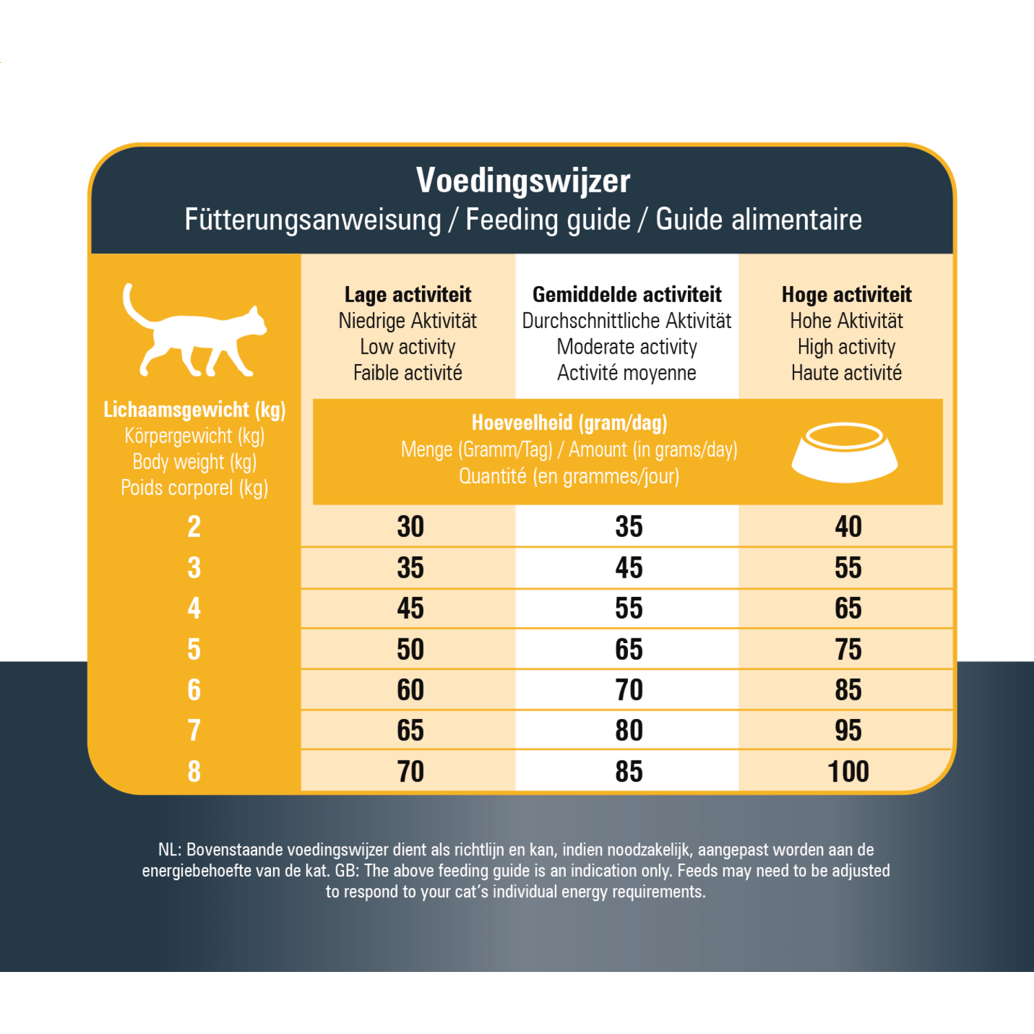 PRINS Vitalcare Protection Indoor - slika 2