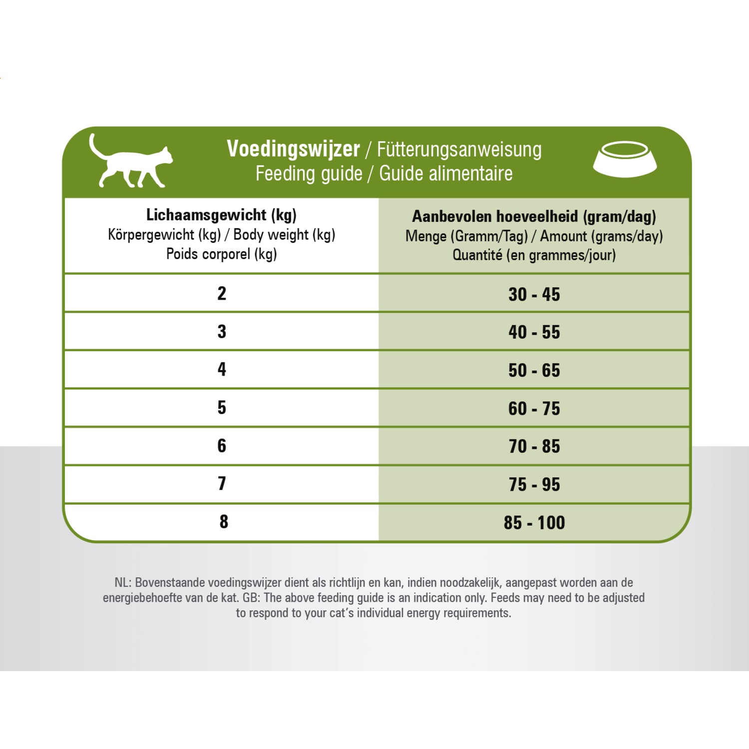 PRINS Vitalcare Sensitive Hypoallergic - slika 3